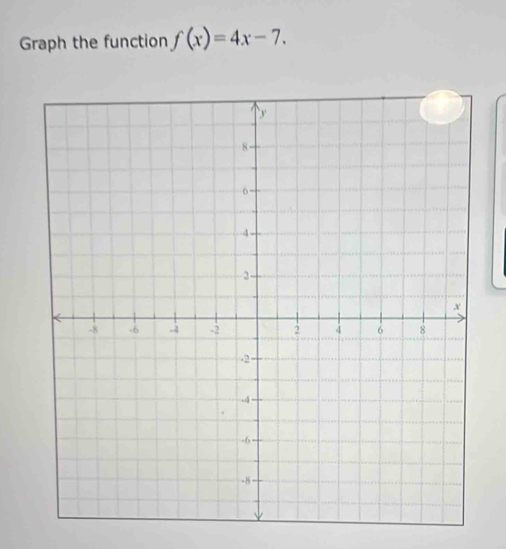 Graph the function f(x)=4x-7.