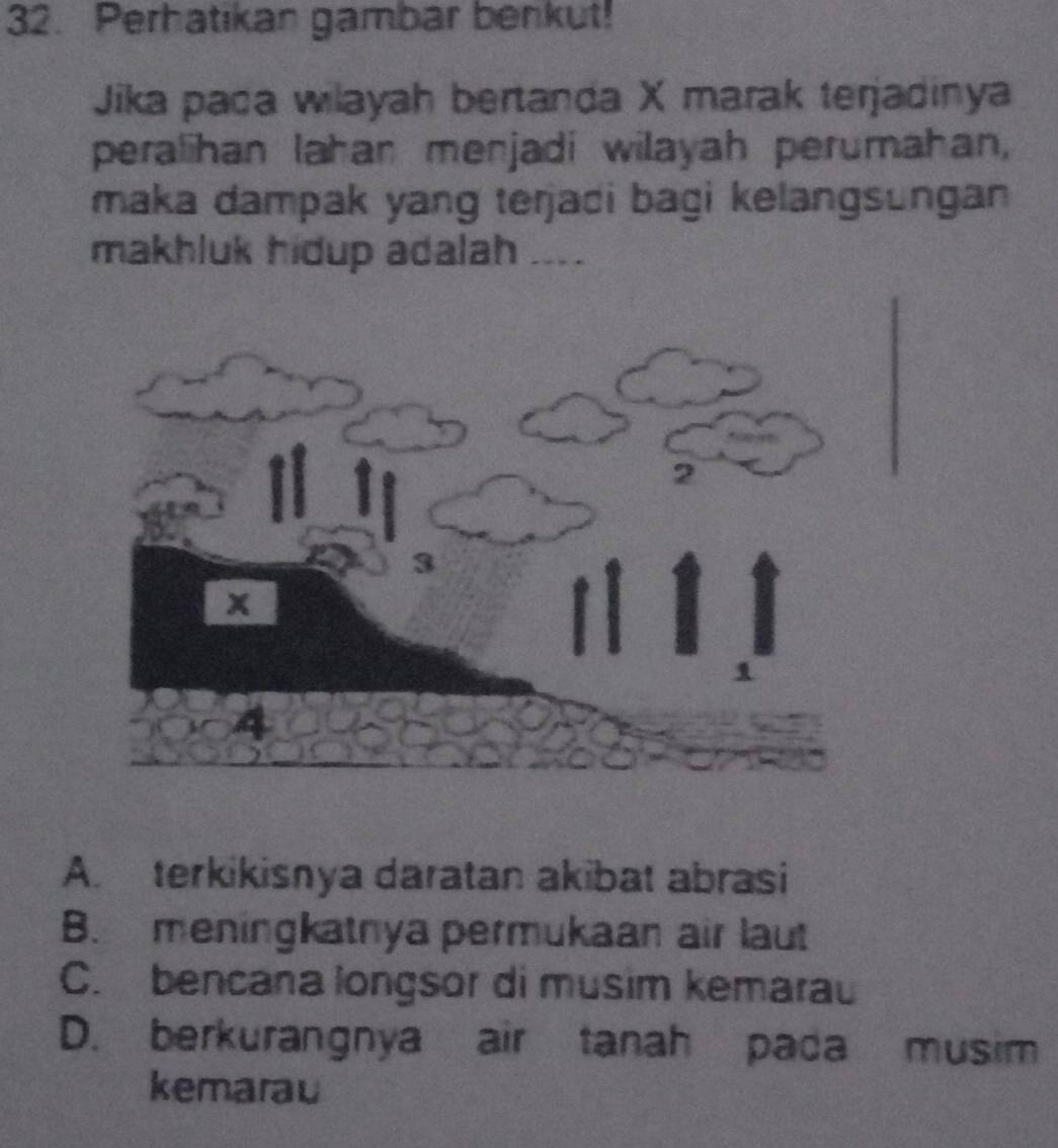 Perhatikan gambar benkut!
Jika paca wilayah bertanda X marak terjadinya
peralihan lahan menjadi wilayah perumahan,
maka dampak yang terjaci bagi kelangsungan 
makhluk hidup adalah ....
A. terkikisnya daratan akibat abrasi
B. meningkatnya permukaan air laut
C. bencana longsor di musim kemarau
D. berkurangnya air tanah pada musim
kemarau