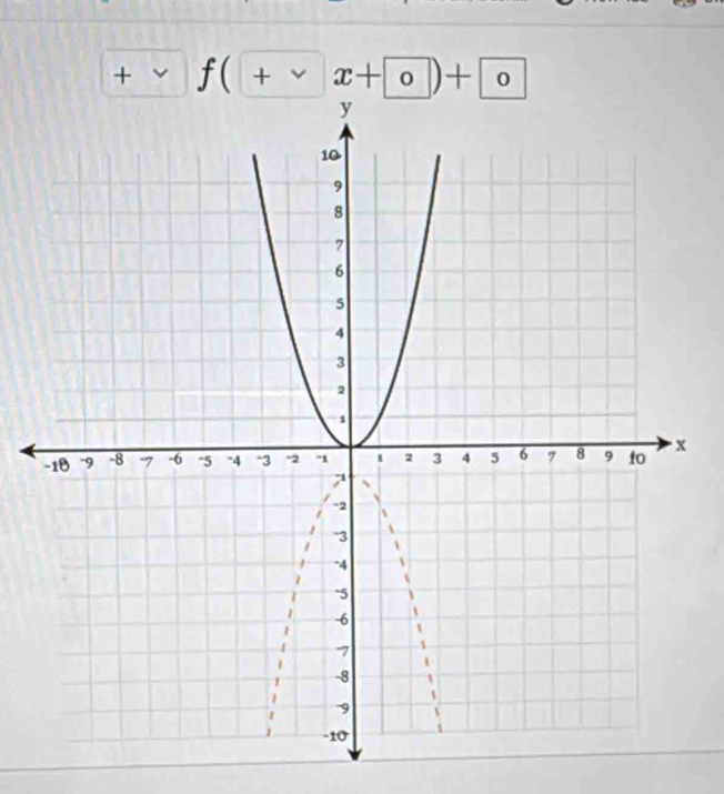 +vee f(+x+0)+0
x