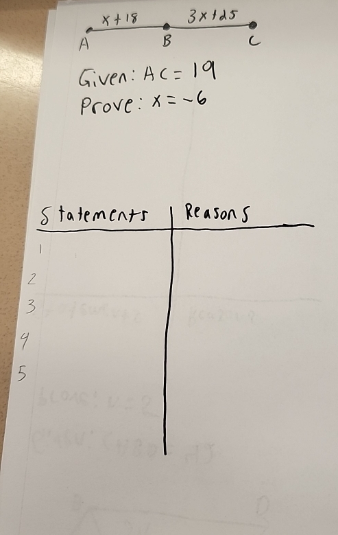 x+18 3x+25
A B
C
Given: AC=19
Prove: x=-6