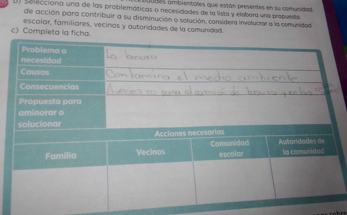 asuddes ambientales que están presentes en su comunidad. 
D) Selecciona una de las problemáticas o necesidades de la lista y elabora una propuesta 
de acción para contribuir a su disminución o solución, considera involucrar a la comunidad 
escolar, familiares, vecinos y autoridades de la comunidad. 
c) Completa la ficha.