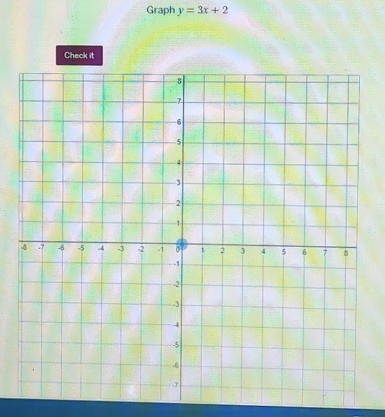 Graph y=3x+2
Check it