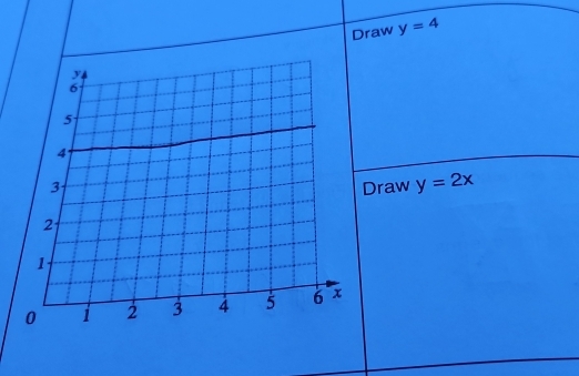 Draw y=4
Draw y=2x