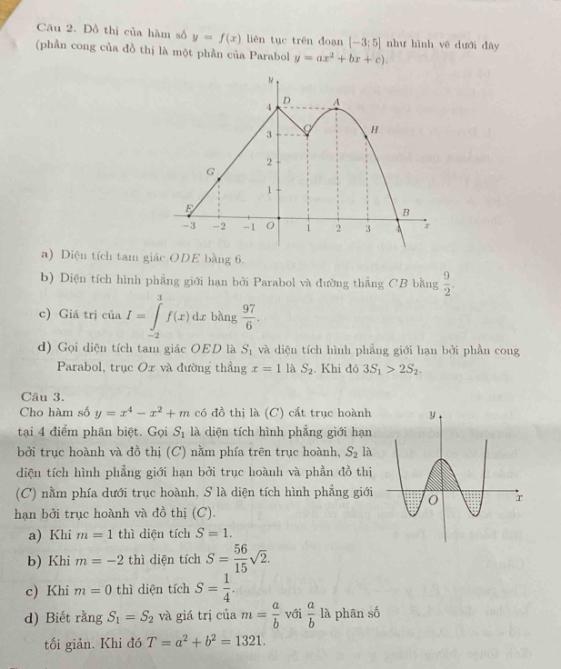 Đồ thị của hàm số y=f(x) liên tục trên đoạn [-3;5] như hình vẽ dưới dây
(phần cong của đồ thị là một phần của Parabol y=ax^2+bx+c).
a) Diện tích tam giác ODE bằng 6.
b) Diện tích hình phẳng giới hạn bởi Parabol và đường thắng CB bằng  9/2 .
c) Giá trị của I=∈t _a^(3f(x)dx bằng frac 97)6.
d) Gọi diện tích tam giác OED là S_1 và diện tích hình phẳng giới hạn bởi phần cong
Parabol, trục Ox và đường thắng x=1 là S_2. Khi đó 3S_1>2S_2.
Câu 3.
Cho hàm số y=x^4-x^2+m có đồ thị là (C) cất trục hoành
tại 4 điểm phân biệt. Gọi S_1 là diện tích hình phẳng giới hạn
bởi trục hoành và đồ thị (C) nằm phía trên trục hoành, S_2la
diện tích hình phẳng giới hạn bởi trục hoành và phần đồ thị
(C) nằm phía dưới trục hoành, S là diện tích hình phẳng giới
hạn bởi trục hoành và đồ thị (C).
a) Khi m=1 thì diện tích S=1.
b) Khi m=-2 thì diện tích S= 56/15 sqrt(2).
c) Khi m=0 thì diện tích S= 1/4 .
d) Biết rằng S_1=S_2 và giá trị của m= a/b  với  a/b  là phân số
tối giản. Khi đó T=a^2+b^2=1321.