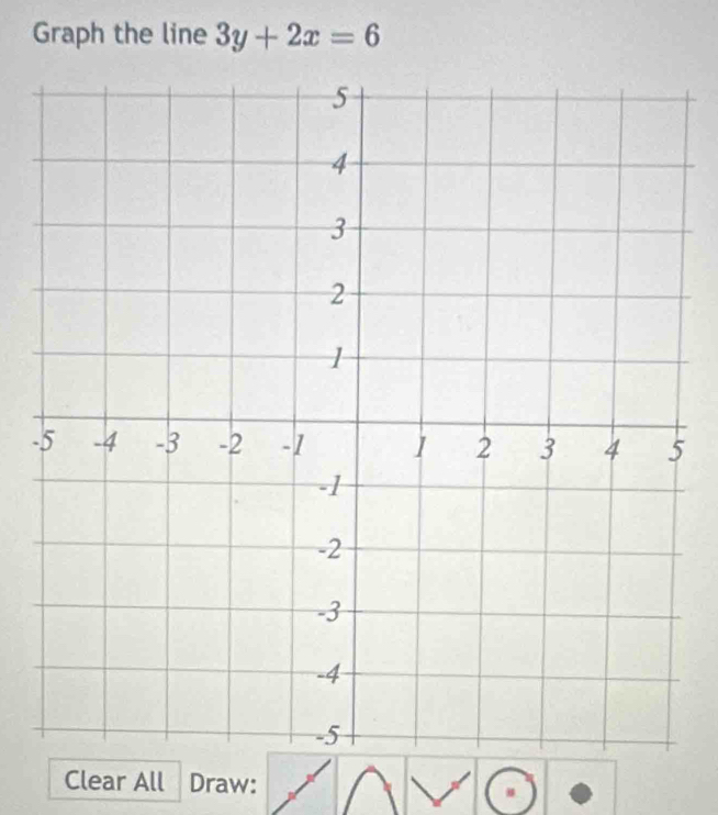 Graph the line 3y+2x=6
- 
Clear All Draw: