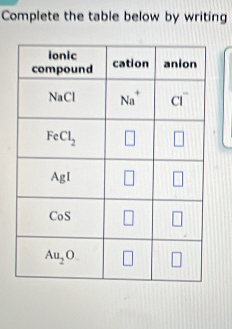 Complete the table below by writing