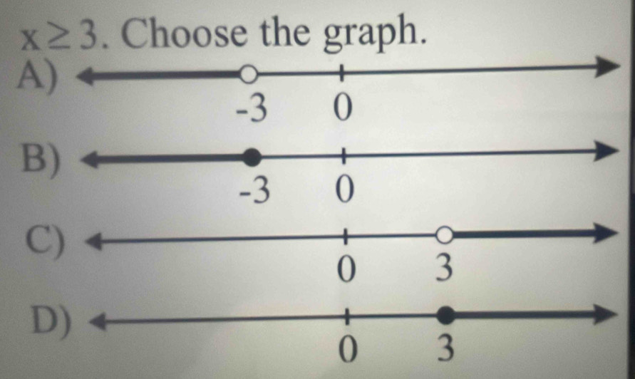 x≥ 3. Choose the graph.
A
B
C
D