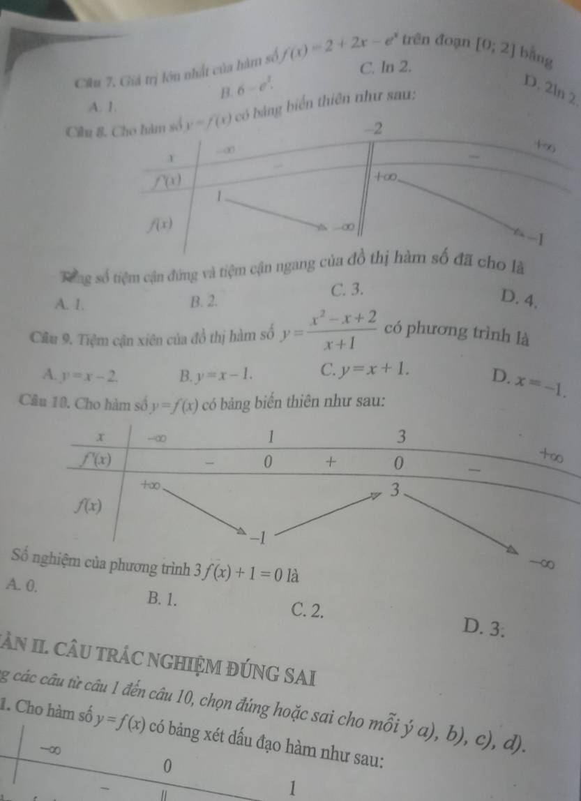 C. In 2.
Câu 7, Giả trị lớn nhất của hàm số f(x)=2+2x-e^x trên đoạn [0;2] bằng
B. 6-e^2.
D. 2ln 2
A. 1.
Cilu bảng biển thiên như sau;
Tổng số tiệm cận đứng và tiệm cận ngangho là
C. 3.
A. 1. B. 2. D. 4.
Câu 9. Tiệm cận xiên của đồ thị hàm số y= (x^2-x+2)/x+1  có phương trình là
A. y=x-2. B. y=x-1. C. y=x+1. D. x=-1.
Câu 10. Cho hàm số y=f(x) có bảng biển thiên như sau:
Sa phương trình 3f(x)+1=0 là
A. 0. B. 1. C. 2. D. 3.
N II. CâU trÁC NGHIệM ĐÚNG SAI
g các câu từ câu 1 đến câu 10, chọn đúng hoặc sai cho 1 nhat Oi ya),b) C ), d).
1. Cho hàm số y=f(x) có bảng xét dấu đạo hàm như sau:
-∞
0
、
"
1