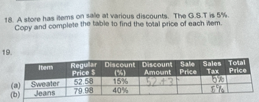 A store has items on sale at various discounts. The G.S.T is 5%. 
Copy and complete the table to find the total price of each item. 
19.