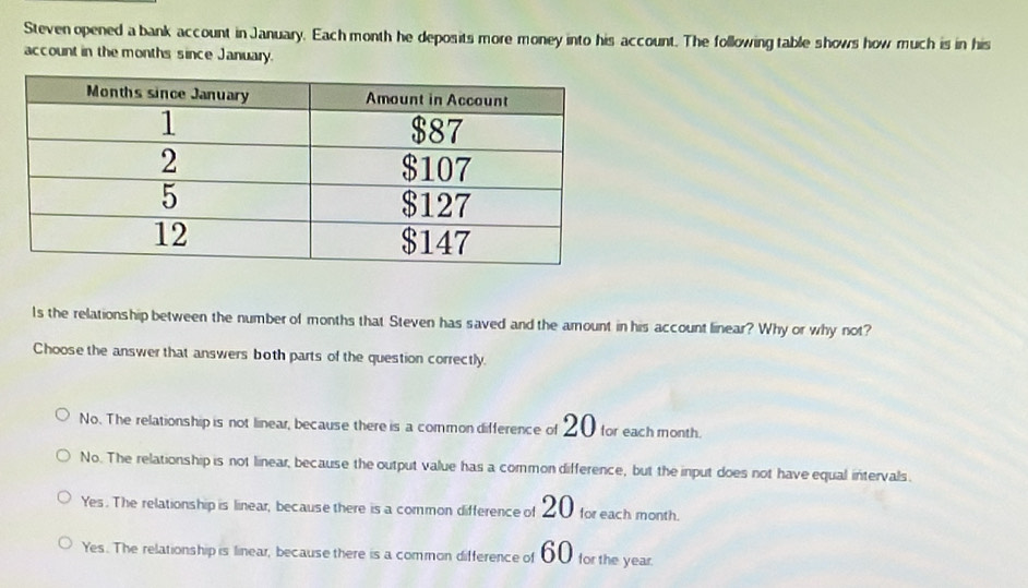 Steven opened a bank account in January. Each month he deposits more money into his account. The following table shows how much is in his
account in the months since January.
Is the relationship between the number of months that Steven has saved and the amount in his account linear? Why or why not?
Choose the answer that answers both parts of the question correctly.
No. The relationship is not linear, because there is a commondifference of 20 for each month.
No. The relationship is not linear, because the output value has a common difference, but the input does not have equal intervals.
Yes. The relationship is linear, because there is a cormon difference of 20 for each month.
Yes. The relationship is linear, because there is a common difference of 60 for the year.