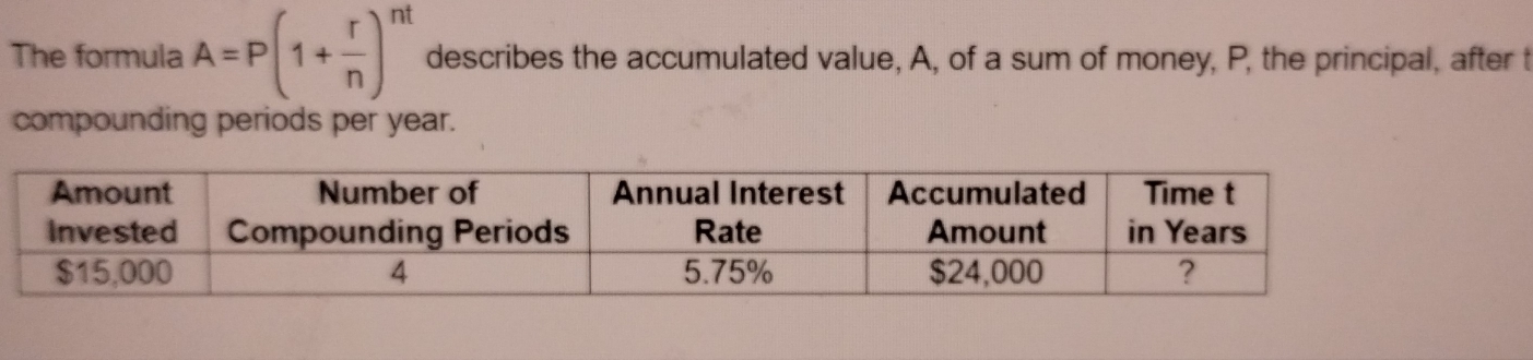 The formula A=P(1+ r/n )^nt describes the accumulated value, A, of a sum of money, P, the principal, after t 
compounding periods per year.