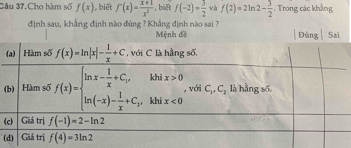 Cho hàm số f(x) , biết f'(x)= (x+1)/x^2  , biết f(-2)= 3/2  và f(2)=2ln 2- 3/2 . Trong các khẳng
định sau, khẳng định nào đúng ? Khẳng định nào sai ?
Mệnh đề Đúng Sai
(
(
(