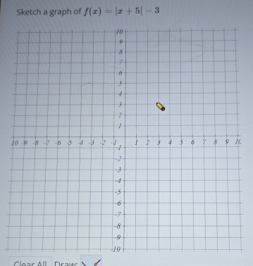 Sketch a graph of f(x)=|x+5|-3
16
Clear All Draw