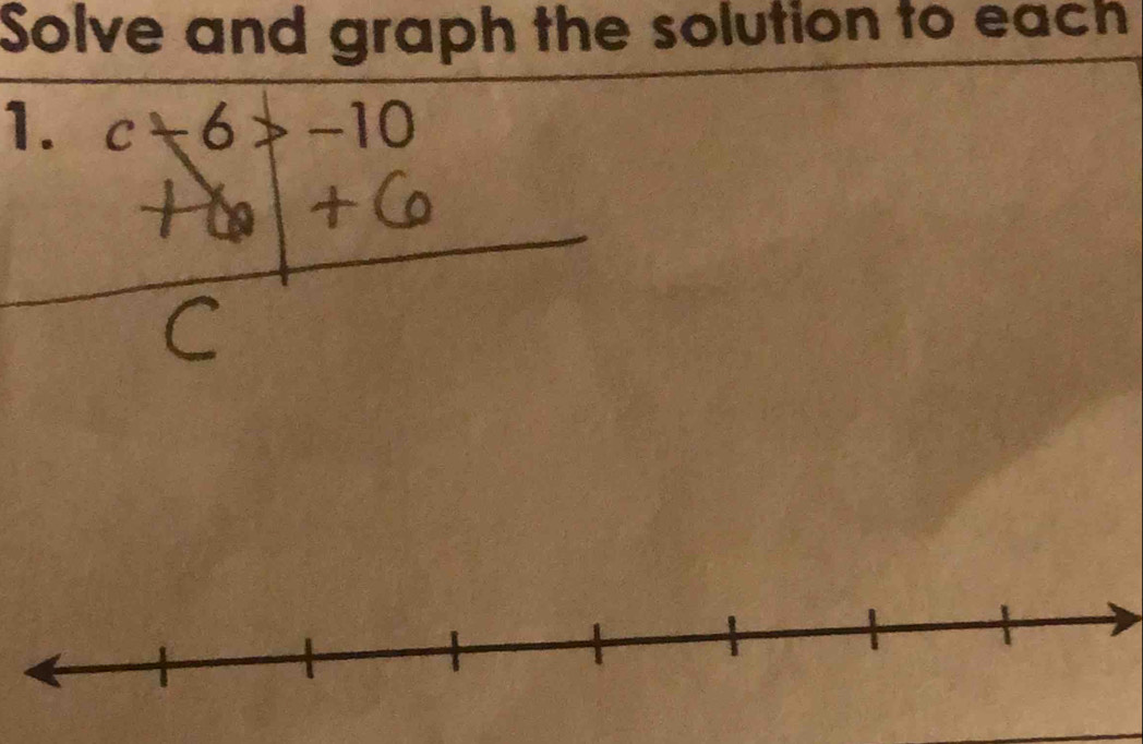 Solve and graph the solution to each 
1. c+6>-10