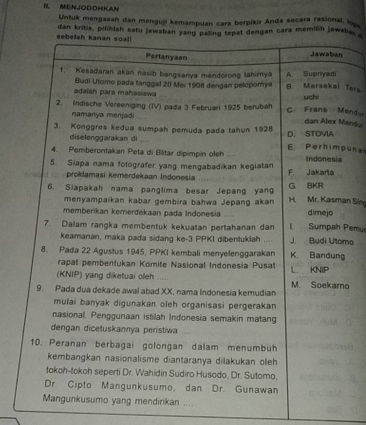 MENJODOHKAN
Untuk mengasah dan menguji kemampuan cara berpikir Anda secara rasional, lk
dan kritis, pilihiah satu jawaban yang paling tepat dengan cara memilih jawabes a
sebelah kanan soal!
Pertanyaan
Jawaban
1. Kesadaran akan nasib bangsanya mendorong lahirnya A. Supriyadi
Budi Utomo pada tanggal 20 Mei 1908 dengan pelopomya B. Marsekal Tera
adalah para mahasiswa ....
uchi
2. Indische Vereeniging (IV) pada 3 Februari 1925 berubah C. Frans Mendur
namanya menjadi ..
dan Alex Mendur
3. Konggres kedua sumpah pemuda pada tahun 1928 D. STOVIA
diselenggarakan di .... E. Perhimpunan
4. Pemberontakan Peta di Blitar dipimpin oleh .... Indonesia
5. Siapa nama fotografer yang mengabadikan kegiatan
proklamasi kemerdekaan Indonesia F Jakarta
G BKR
6. Siapakah nama panglima besar Jepang yang H. Mr. Kasman Sing
menyampaikan kabar gembira bahwa Jepang akan
memberikan kemerdekaan pada Indonesia .... dimejo
7. Dalam rangka membentuk kekuatan pertahanan dan I. Sumpah Pemu
keamanan, maka pada sidang ke-3 PPKI dibentuklah .... J. Budi Utomo
8. Pada 22 Agustus 1945, PPKI kembali menyelenggarakan K. Bandung
rapat pembentukan Komite Nasional Indonesia Pusat L. KNIP
(KNIP) yang diketuai oleh .....
M. Soekarno
9. Pada dua dekade awal abad XX, nama Indonesia kemudian
mulai banyak digunakan oleh organisasi pergerakan 
nasional. Penggunaan istilah Indonesia semakin matang
dengan dicetuskannya peristiwa ....
10. Peranan berbagai golongan dalam menumbuh
kembangkan nasionalisme diantaranya dilakukan oleh
tokoh-tokoh seperti Dr. Wahidin Sudiro Husodo, Dr. Sutomo,
Dr. Cipto Mangunkusumo, dan Dr. Gunawan
Mangunkusumo yang mendirikan ....