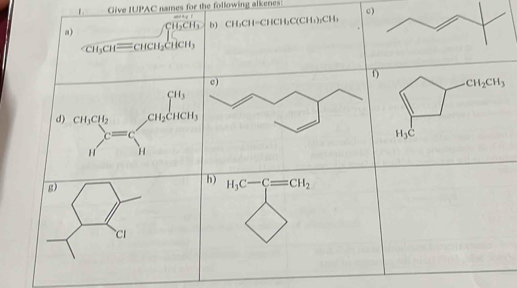 1 . Give IUPAC names for the following alkenes:
CH₃CH₃ b) CH_3CH=CHCH_2C(CH_3)_2CH_3
a)
CH_3CH=CHCH_2CHCH_3
1)
CH_2CH_3
H_3C
g)
h) H_3C-C=CH_2
CI