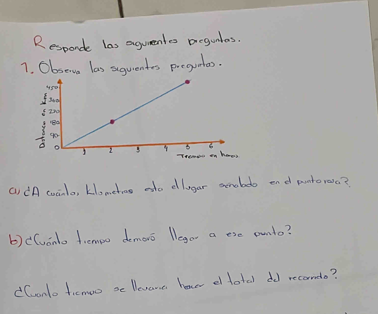 Responde las agumentes pregunlas. 
7. Obseva las siquentes pregurlas. 
() CA coanlo, klometrios esta ellugar senoboo end puntoroa? 
b) c(vanlo tempo demovo llegar a esc punto? 
d(uanlo ticmoo se llevana hover el total del recondo?