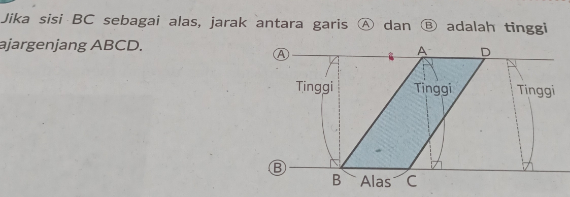 Jika sisi BC sebagai alas, jarak antara garis Ⓐ dan Ⓑ adalah tinggi 
ajargenjang ABCD.