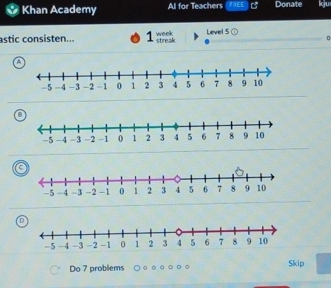 Khan Academy Al for Teachers FrEe B Donate kju 
astic consisten... 1 streak week Level 5 
A 
D 
Do 7 problems Skip