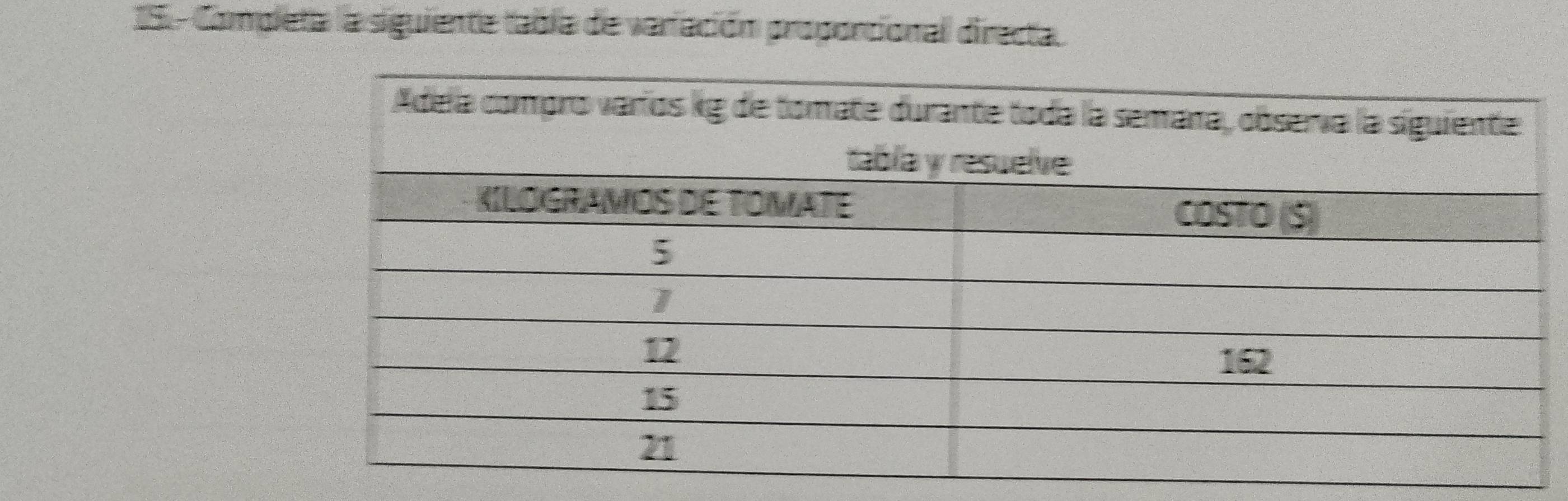 15- Completa la siguiente tabla de variación proporcional directa.