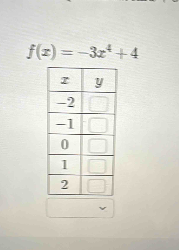 f(x)=-3x^4+4