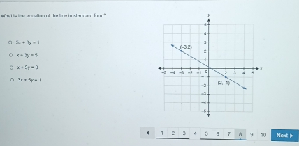 What is the equation of the line in standard form?
5x+3y=1
x+3y=5
x+5y=3
3x+5y+1
2 3 q 6 7 8 9 10 Next