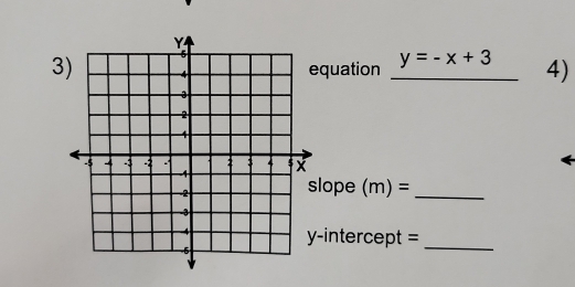 quation _ y=-x+3 4) 
lope (m)= _ 
-intercept =_