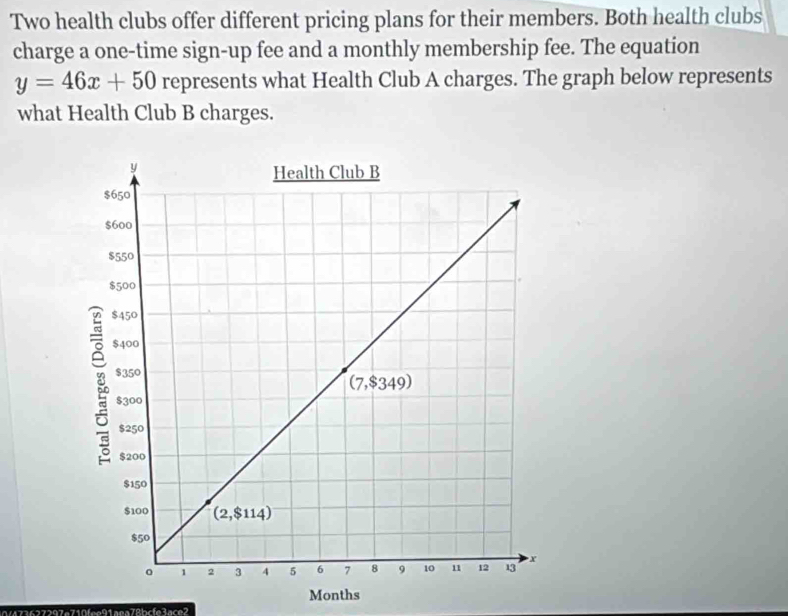 Two health clubs offer different pricing plans for their members. Both health clubs
charge a one-time sign-up fee and a monthly membership fee. The equation
y=46x+50 represents what Health Club A charges. The graph below represents
what Health Club B charges.
Months
0/473627297e710fee91aea78bcfe3ace2