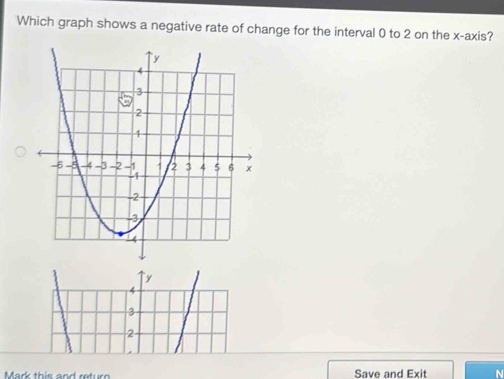 Which graph shows a negative rate of change for the interval 0 to 2 on the x-axis?
` y
4
3
2.
Mark this and return Save and Exit N