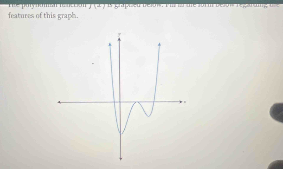 The polynonal function J (2 ) is graphed below. Iill in the form below regarding the 
features of this graph.