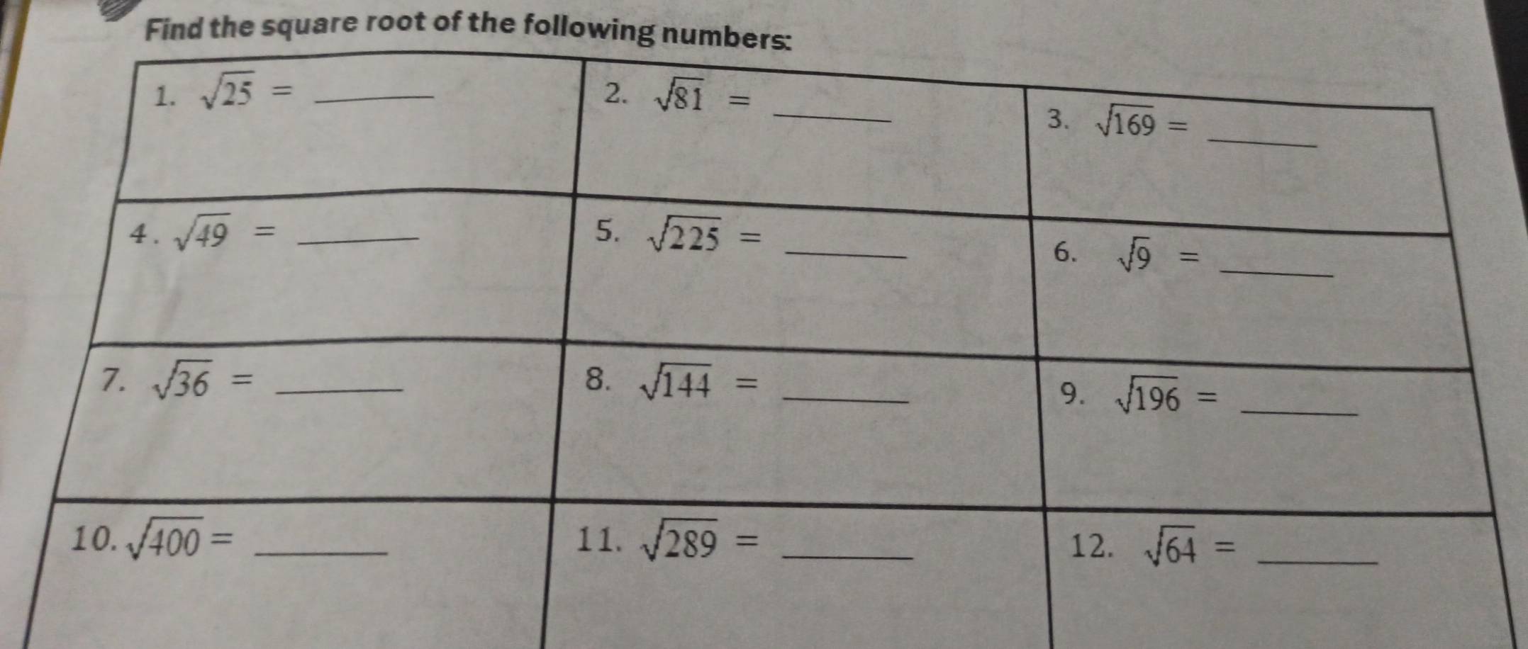 Find the square root of the followin