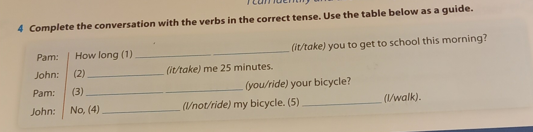 Complete the conversation with the verbs in the correct tense. Use the table below as a guide. 
Pam: How long (1) _(it/take) you to get to school this morning? 
John: (2) _(it/take) me 25 minutes. 
Pam: (3)_ (you/ride) your bicycle? 
John: No, (4)_ (l/not/ride) my bicycle. (5) _(l/walk).