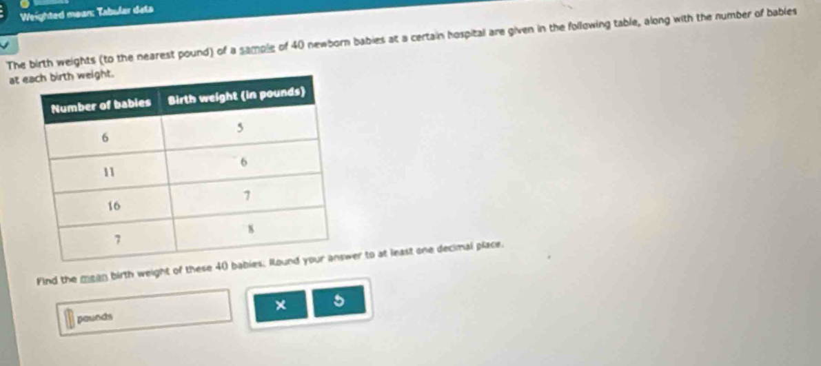 Weighted mean: Tabular deta 
The birth weights (to the nearest pound) of a sample of 40 newborn babies at a certain hospital are given in the following table, along with the number of bables 
at 
Find the mean birth weight of these 40 babies. er to at least one decimal place. 
× 5
pounds