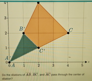 dilation?