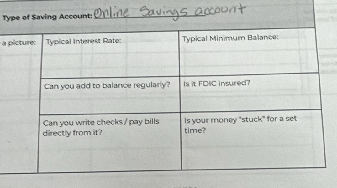 Type of Saving Account:_ 
a