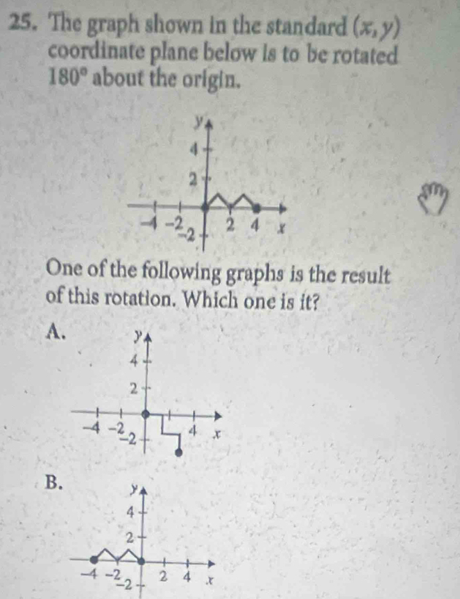 The graph shown in the standard (x,y)
coordinate plane below is to be rotated
180° about the origin. 
One of the following graphs is the result 
of this rotation. Which one is it? 
A 
B