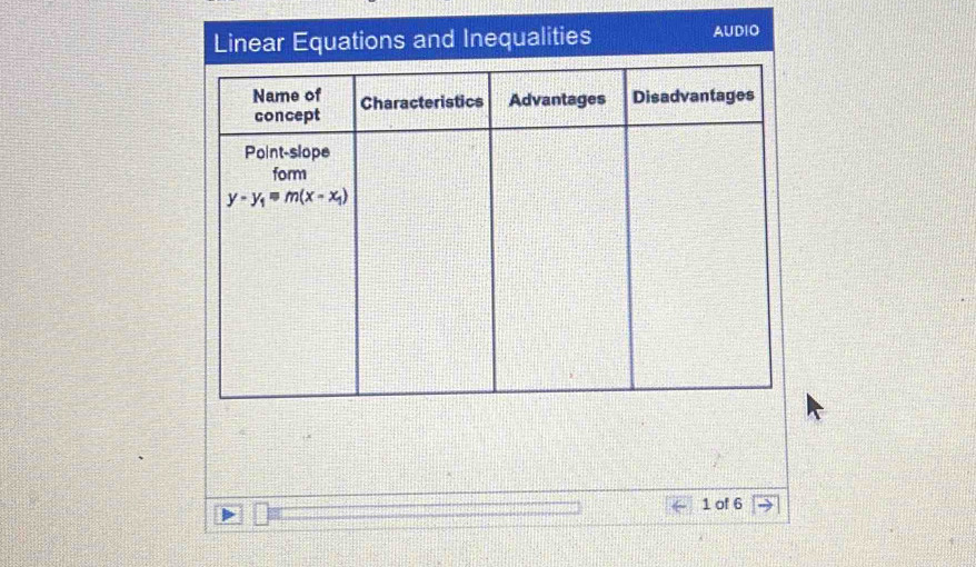 Linear Equations and Inequalities AUDIO
1 of 6