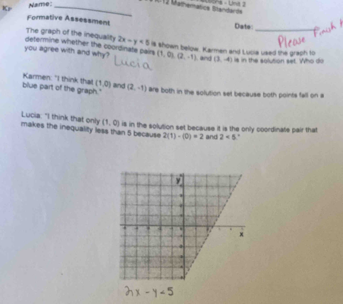 Kp Name:_ 
ons - Unit 2 
( -12 Mathemátice Standards 
Formative Assessment Date: 
The graph of the inequality 2x-y<5</tex> is shown below. Karmen and Lucia used the graph to 
determine whether the coordinate pairs 
you agree with and why? (1,0),(2,-1). and (3,-4) is in the solution set. Who do 
Karmen: "I think that (1,0) and 
blue part of the graph." (2,-1) are both in the solution set because both points fall on a 
Lucia: "I think that only (1,0) is in the solution set because it is the only coordinate pair that 
makes the inequality less than 5 because 2(1)-(0)=2 and 2<5</tex>
