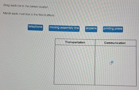 Drag each tile to the correct location.
Match each invention to the field it affects
tolephone moving assembly line airplane printing press