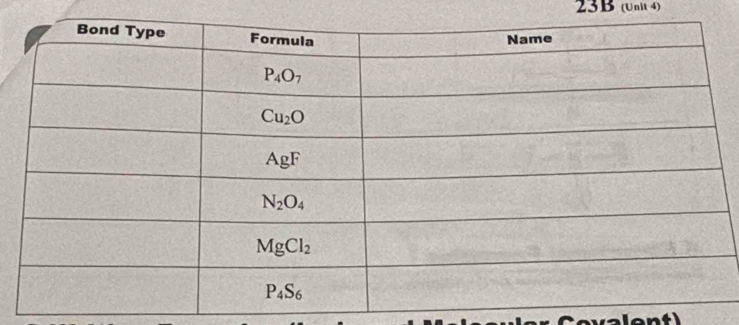 23B (Unit 4)