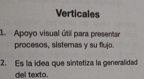 Verticales 
1. Apoyo visual útil para presentar 
procesos, sistemas y su flujo. 
2. Es la idea que sintetiza la generalidad 
del texto.