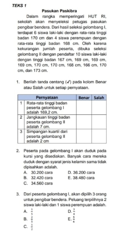 TEKS 1
Pasukan Paskibra
Dalam rangka memperingati HUT RI,
sekolah akan menyeleksi petugas pasukan
pengibar bendera. Dari hasil seleksi gelombang I,
terdapat 6 siswa laki-laki dengan rata-rata tinggi
badan 170 cm dan 4 siswa perempuan dengan
rata-rata tinggi badan 168 cm. Oleh karena
kekurangan jumlah peserta, dibuka seleksi
gelombang II dengan pendaftar 10 siswa laki-laki
dengan tinggi badan 167 cm, 169 cm, 169 cm,
169 cm, 170 cm, 170 cm, 168 cm, 166 cm, 170
cm, dan 173 cm.
1. Berilah tanda centang (✔) pada kolom Benar
atau Salah untuk setiap pernyataan.
2. Peserta pada gelombang I akan duduk pada
kursi yang disediakan. Banyak cara mereka
duduk dengan syarat jenis kelamin sama tidak
dipisahkan adalah.
A. 30.200 cara D. 36.200 cara
B. 32.420 cara E. 38.480 cara
C. 34.560 cara
3. Dari peserta gelombang I, akan dipilih 3 orang
untuk pengibar bendera. Peluang terpilihnya 2
siswa laki-laki dan 1 siswa perempuan adalah.
A.  1/5   3/4 
D.
B.  2/5  E.  5/6 
C.  1/2 