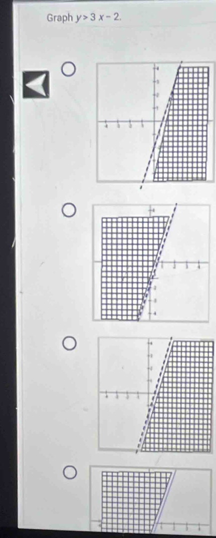 Graph y>3x-2.