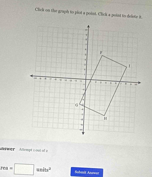 Click on the graph to plot a point. Click a point to delete it. 
Answer Attempt 1 out of 2
rea =□ units^2 _  
Submit Answer