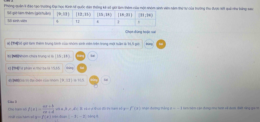 Phòng quản lí đào tạo trường Đại học Kinh tế quốc dân thống kê số giờ làm thêm củthứ tư của trường thu được kết quả như bảng sau:
Chọn đúng hoặc sai
a) [TH]Số giờ làm thêm trung bình của nhóm sinh viên trên trong một tuần là 16,5 giờ. Đúng Sal
b) [NB]Nhóm chứa trung vị là [15;18). Đùng Sai
c) [TH]Tứ phân vị thứ ba là 15,65. Đúng
d) [NB]Giá trị đại diện của nhóm [9;12) là 10,5. Đứng Sai
Câu 3
Cho hàm số f(x)= (ax+b)/cx+d  với a,b, c c,d∈ R và c!= 0 có đồ thị hàm số y=f'(x) nhận đường thắng x=-1 làm tiệm cận đứng như hình về dưới. Biết răng giá trị
nhất của hàm số y=f(x) trên đoạn [-3;-2] bǎng 8.