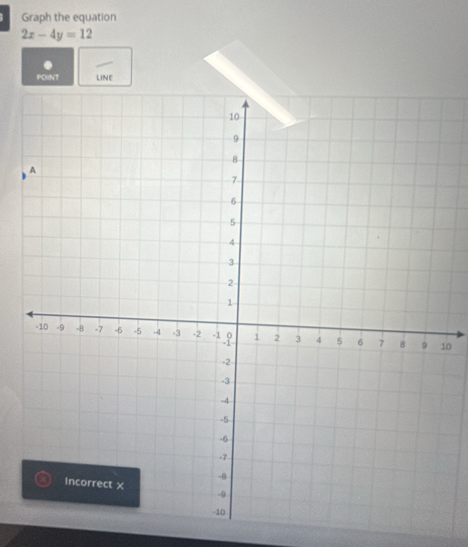 Graph the equation
2x-4y=12
POINT LINE 
0