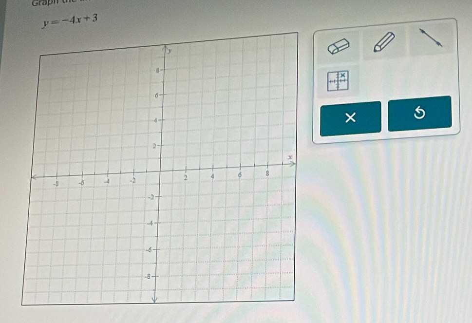 Graph d
y=-4x+3
×