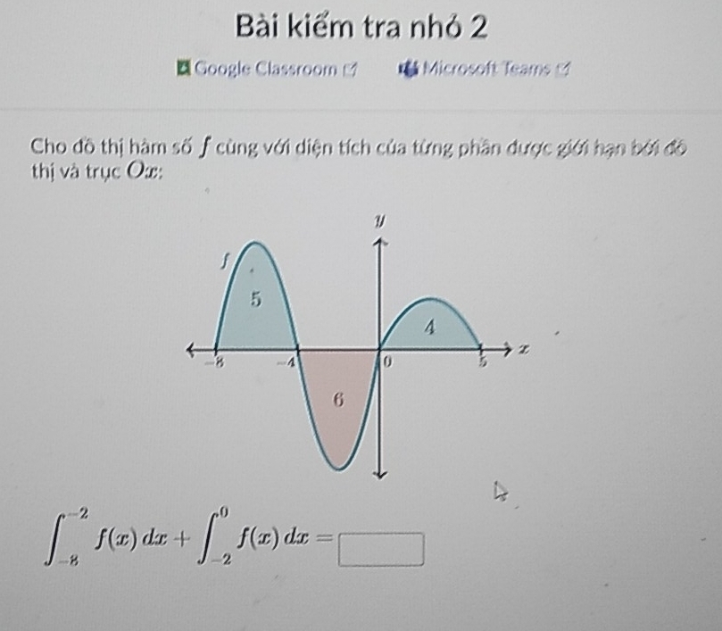 Bài kiểm tra nhỏ 2 
Google Classroom Microsoft Teams 
Cho đồ thị hàm số ƒ cùng với diện tích của từng phần được giới hạn bởi đồ 
thị và trục Oæ:
∈t _(-8)^(-2)f(x)dx+∈t _(-2)^0f(x)dx=□