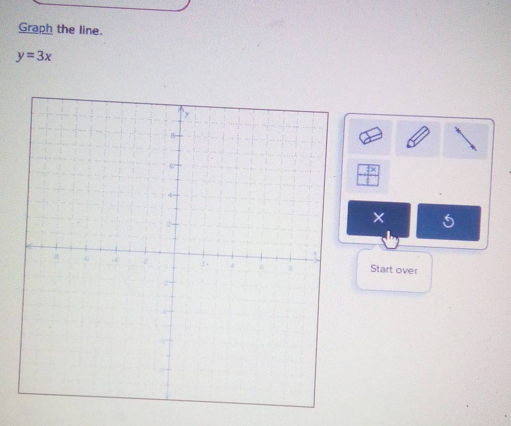 Graph the line.
y=3x
Start over