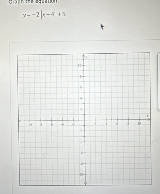 Graph the equation.
y=-2|x-4|+5